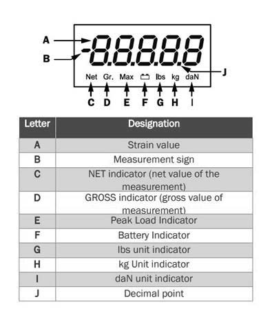 dynafor industrial load cell parts